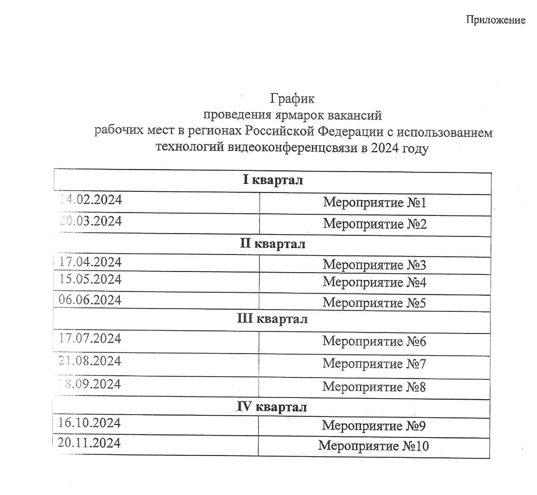 ЦЗН КО График ярмарок вакансий в 2024 году в Санкт-Петербурге для регионов  РФ с использованием видеоконференцсвязи